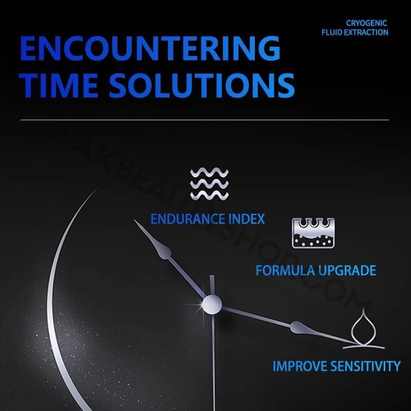 QUYAO 90 Men Delay Spray Price In Pakistan