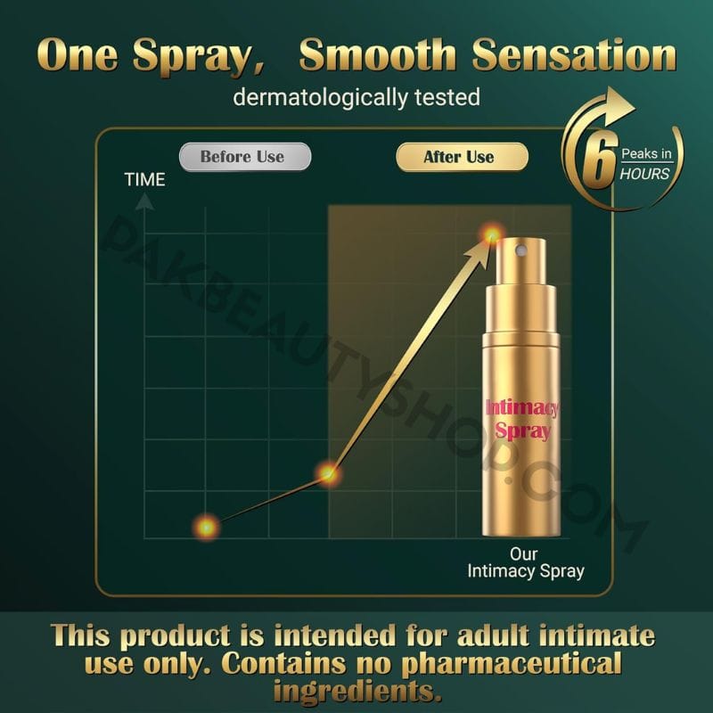 Pleasure Enhancer Delay Spray Price in Pakistan